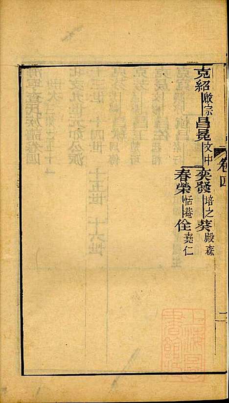 [下载][海宁查氏族谱]查元翶_海宁查氏_清道光8年1828_海宁查氏家谱_十八.pdf