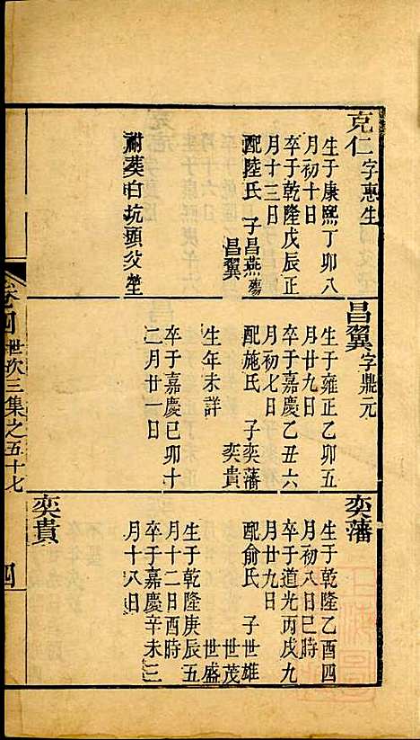 [下载][海宁查氏族谱]查元翶_海宁查氏_清道光8年1828_海宁查氏家谱_十九.pdf