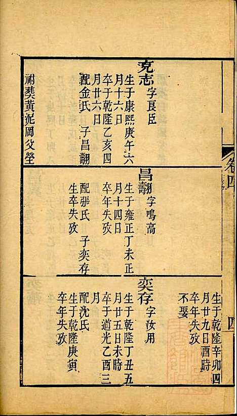 [下载][海宁查氏族谱]查元翶_海宁查氏_清道光8年1828_海宁查氏家谱_十九.pdf