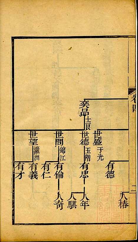 [下载][海宁查氏族谱]查元翶_海宁查氏_清道光8年1828_海宁查氏家谱_二十.pdf