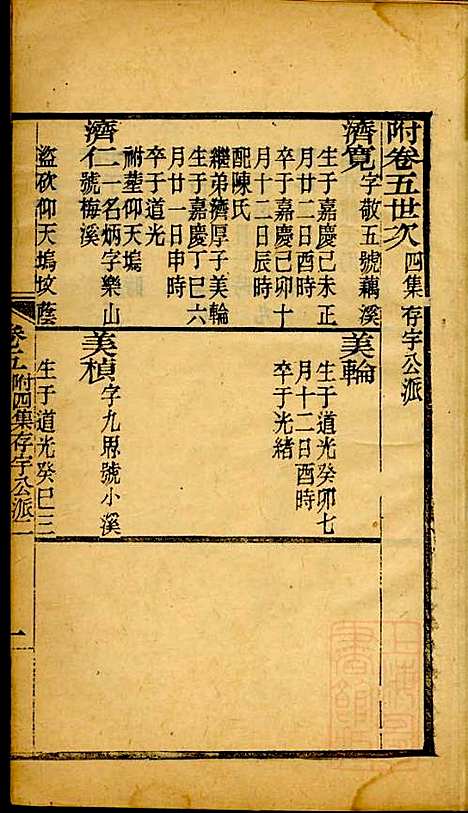 [下载][海宁查氏族谱]查元翶_海宁查氏_清道光8年1828_海宁查氏家谱_二一.pdf