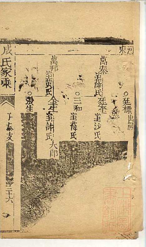 [下载][郭氏宗谱]郭秀山_敦睦堂_清宣统元年1909_郭氏家谱_三.pdf