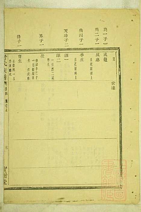 [下载][盖东谢氏族谱]谢莱_宝树堂_清咸丰6年1856_盖东谢氏家谱_三.pdf