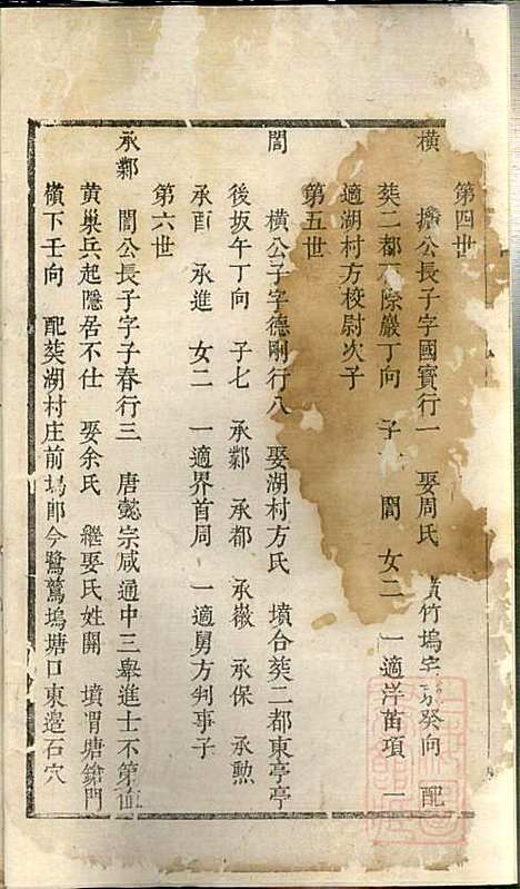 [下载][富春严氏宗谱]严家祚_遂安严氏_清乾隆41年1776_富春严氏家谱_六.pdf