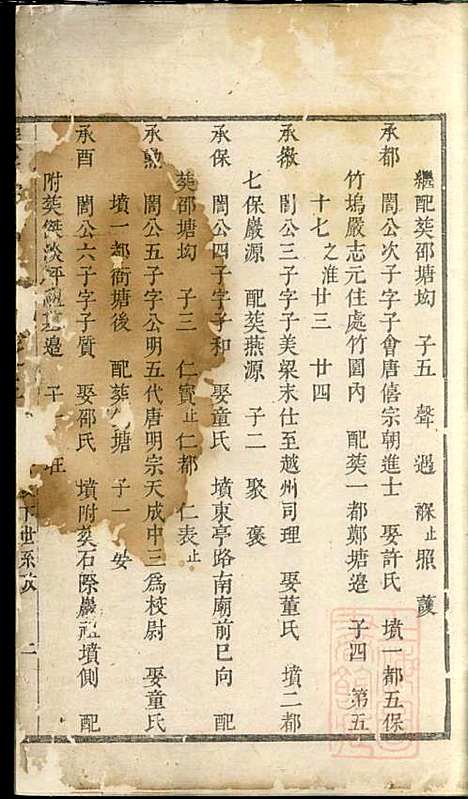 [下载][富春严氏宗谱]严家祚_遂安严氏_清乾隆41年1776_富春严氏家谱_六.pdf