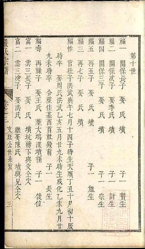 [下载][富春严氏宗谱]严家祚_遂安严氏_清乾隆41年1776_富春严氏家谱_七.pdf