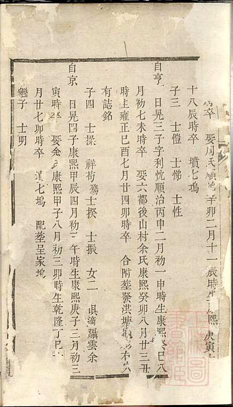 [下载][富春严氏宗谱]严家祚_遂安严氏_清乾隆41年1776_富春严氏家谱_八.pdf