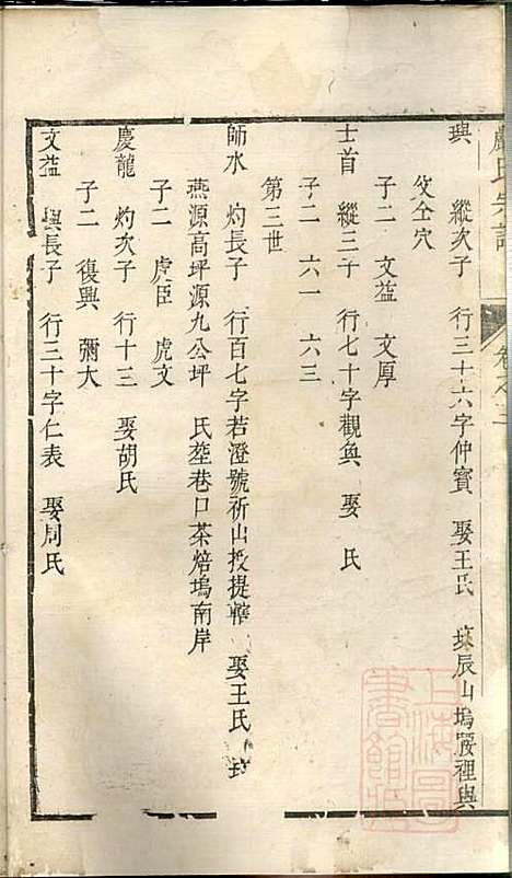 [下载][富春严氏宗谱]严家祚_遂安严氏_清乾隆41年1776_富春严氏家谱_九.pdf