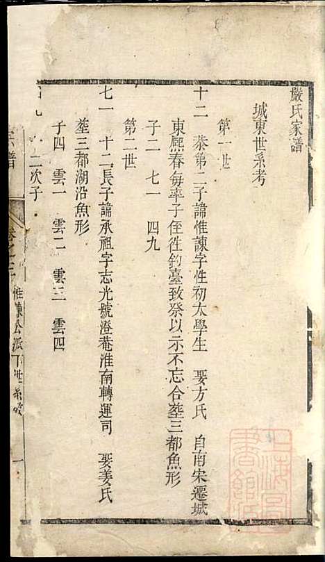 [下载][富春严氏宗谱]严家祚_遂安严氏_清乾隆41年1776_富春严氏家谱_十.pdf