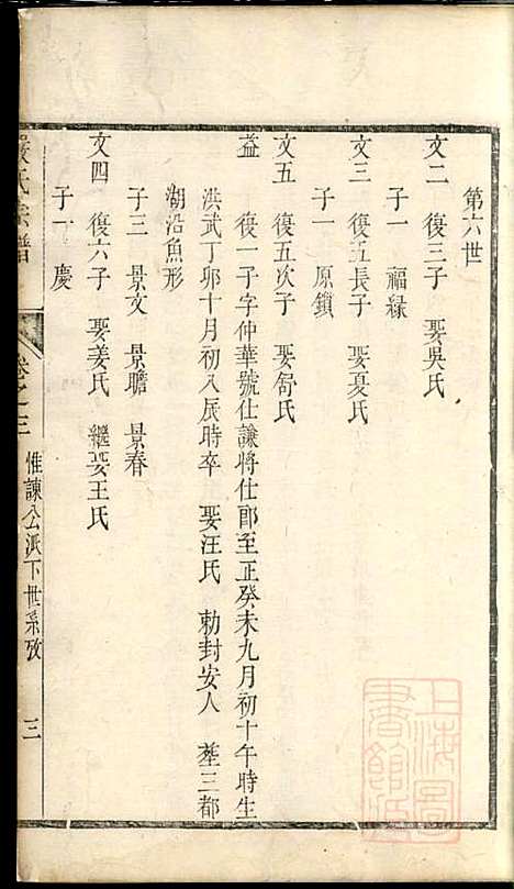 [下载][富春严氏宗谱]严家祚_遂安严氏_清乾隆41年1776_富春严氏家谱_十.pdf