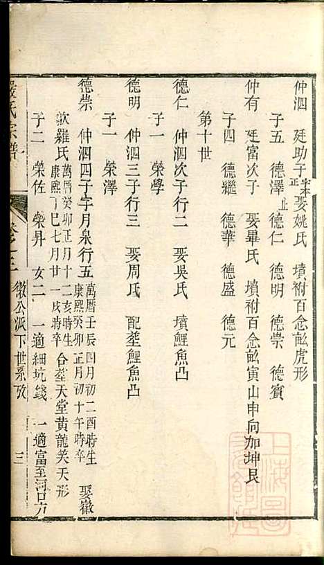 [下载][富春严氏宗谱]严家祚_遂安严氏_清乾隆41年1776_富春严氏家谱_十一.pdf