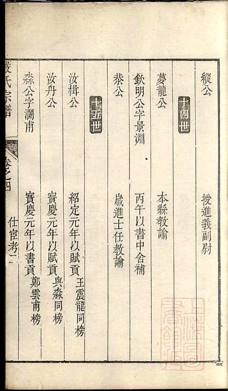 [下载][富春严氏宗谱]严家祚_遂安严氏_清乾隆41年1776_富春严氏家谱_十三.pdf