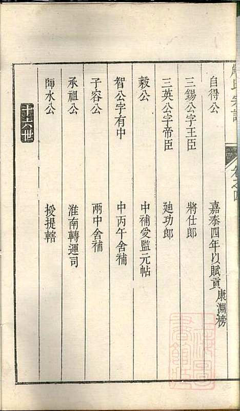 [下载][富春严氏宗谱]严家祚_遂安严氏_清乾隆41年1776_富春严氏家谱_十三.pdf