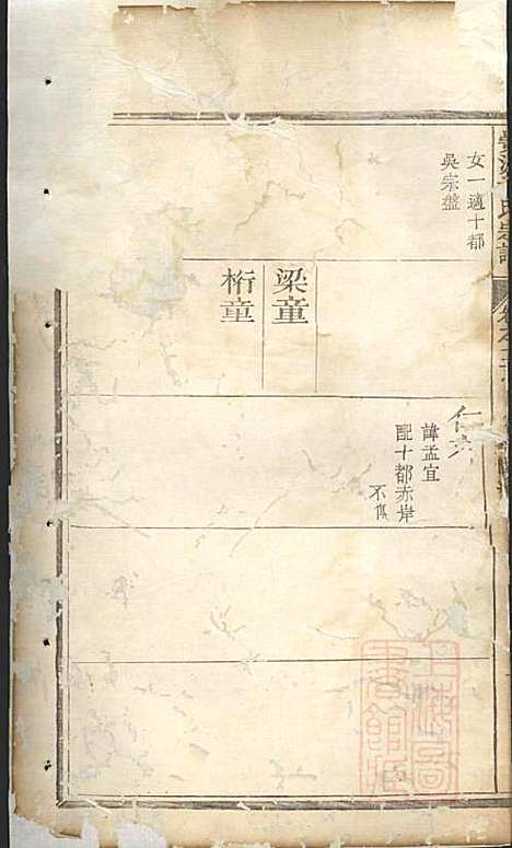 [下载][栝松黉源孟氏宗谱]孟起膟_松阳孟氏_清光绪19年1893_栝松黉源孟氏家谱_七.pdf