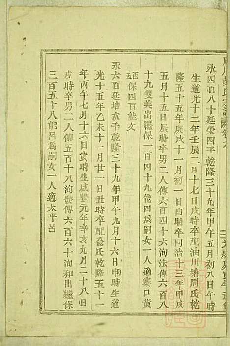 [下载][库川胡氏宗谱]胡福同_永康胡氏_清光绪16年1890_库川胡氏家谱_五.pdf