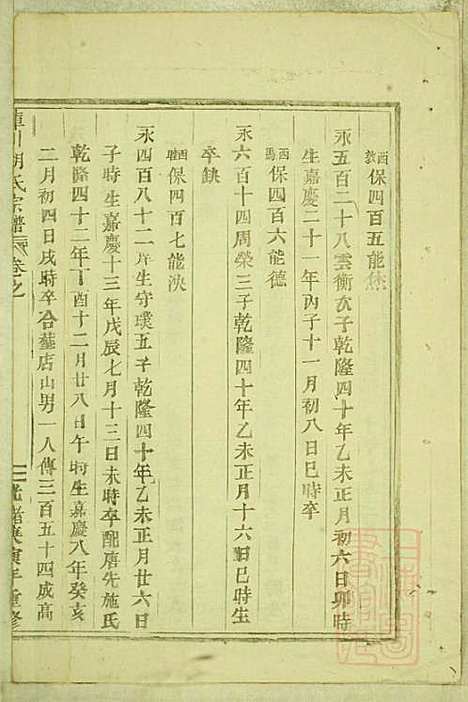 [下载][库川胡氏宗谱]胡福同_永康胡氏_清光绪16年1890_库川胡氏家谱_五.pdf