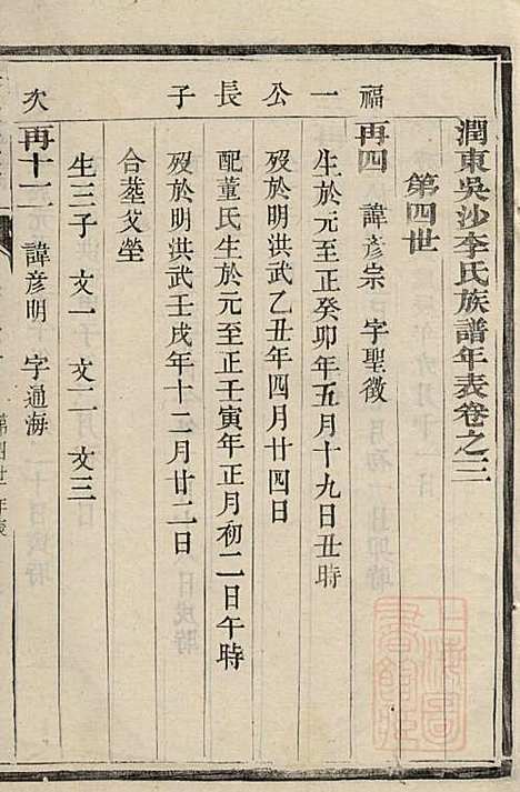 [下载][李氏族谱]李凤亭_镇江李氏_清同治11年1872_李氏家谱_二.pdf