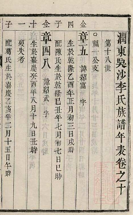 [下载][李氏族谱]李凤亭_镇江李氏_清同治11年1872_李氏家谱_七.pdf