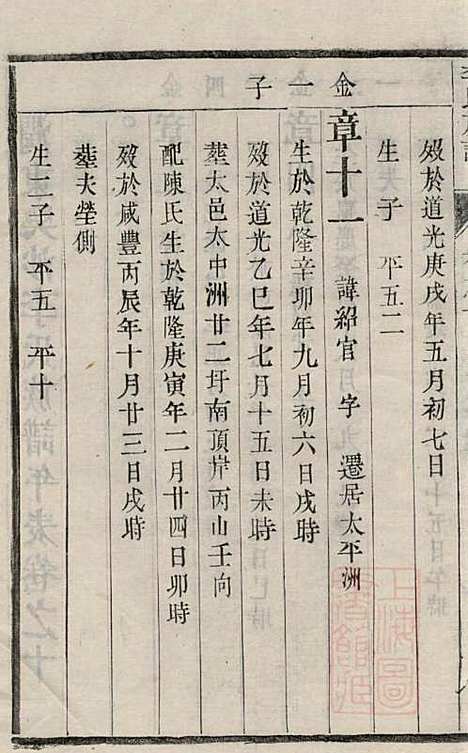 [下载][李氏族谱]李凤亭_镇江李氏_清同治11年1872_李氏家谱_七.pdf