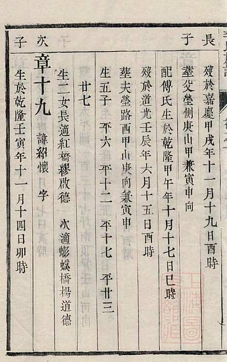 [下载][李氏族谱]李凤亭_镇江李氏_清同治11年1872_李氏家谱_七.pdf