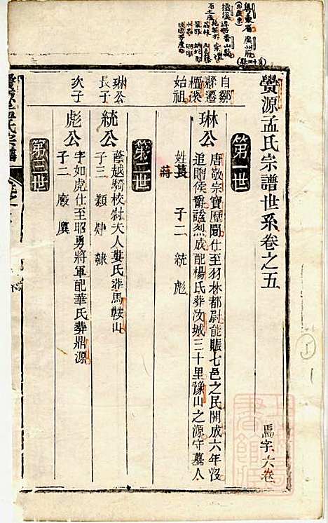 [下载][栝松黉源孟氏宗谱]孟振民_松阳孟氏_清同治11年1872_栝松黉源孟氏家谱_五.pdf