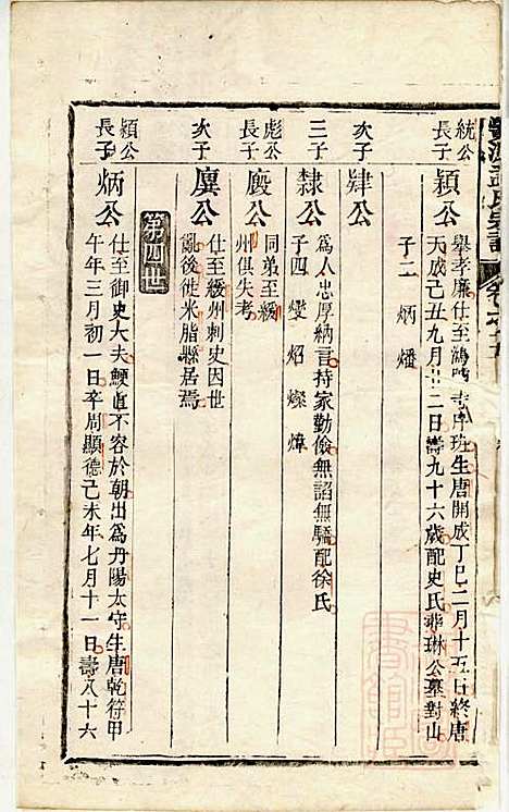 [下载][栝松黉源孟氏宗谱]孟振民_松阳孟氏_清同治11年1872_栝松黉源孟氏家谱_五.pdf