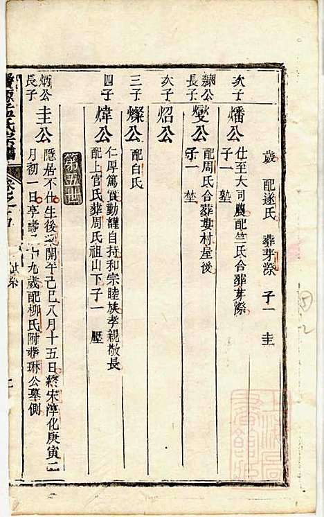 [下载][栝松黉源孟氏宗谱]孟振民_松阳孟氏_清同治11年1872_栝松黉源孟氏家谱_五.pdf