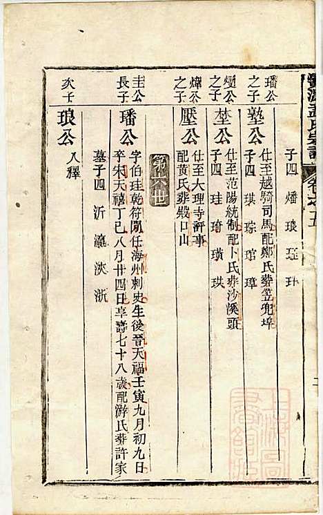 [下载][栝松黉源孟氏宗谱]孟振民_松阳孟氏_清同治11年1872_栝松黉源孟氏家谱_五.pdf