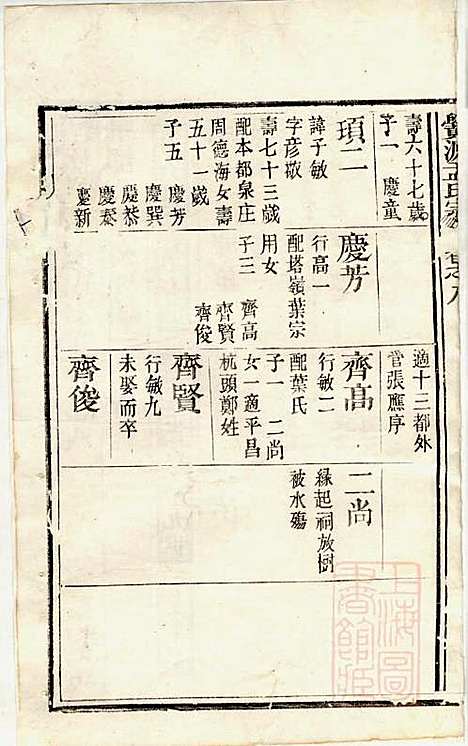 [下载][栝松黉源孟氏宗谱]孟振民_松阳孟氏_清同治11年1872_栝松黉源孟氏家谱_七.pdf