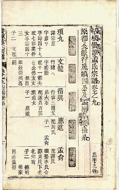 [下载][栝松黉源孟氏宗谱]孟振民_松阳孟氏_清同治11年1872_栝松黉源孟氏家谱_八.pdf