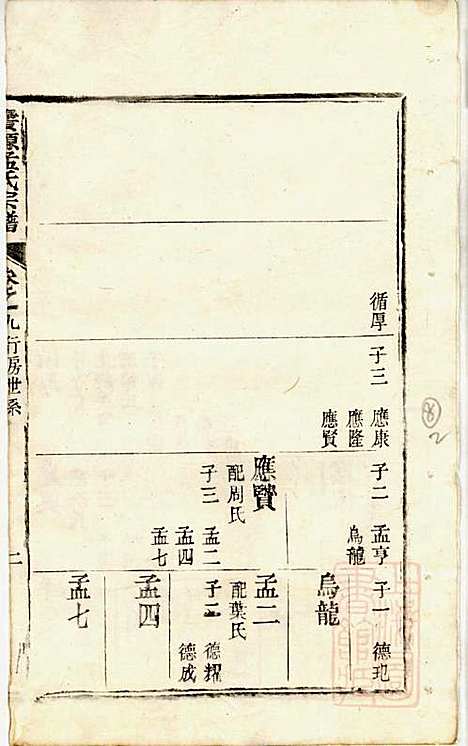 [下载][栝松黉源孟氏宗谱]孟振民_松阳孟氏_清同治11年1872_栝松黉源孟氏家谱_八.pdf