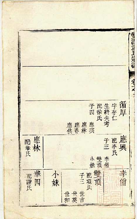 [下载][栝松黉源孟氏宗谱]孟振民_松阳孟氏_清同治11年1872_栝松黉源孟氏家谱_八.pdf