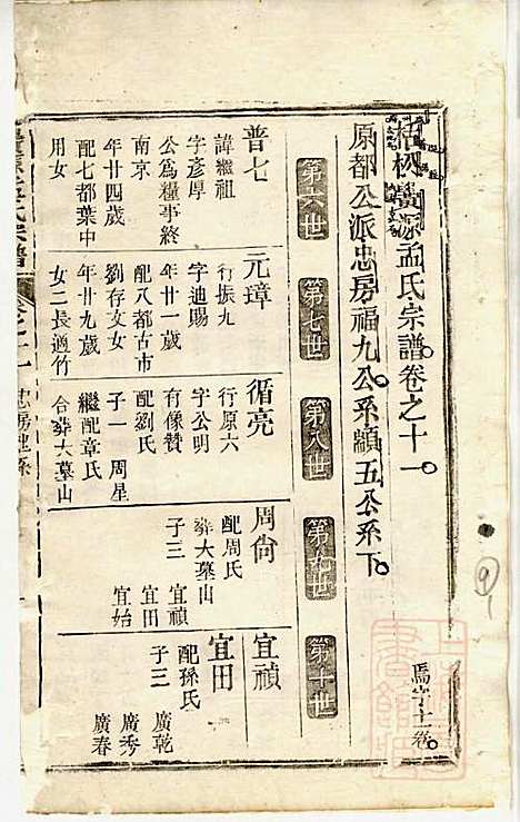 [下载][栝松黉源孟氏宗谱]孟振民_松阳孟氏_清同治11年1872_栝松黉源孟氏家谱_九.pdf