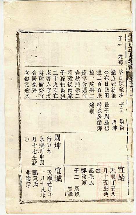 [下载][栝松黉源孟氏宗谱]孟振民_松阳孟氏_清同治11年1872_栝松黉源孟氏家谱_九.pdf