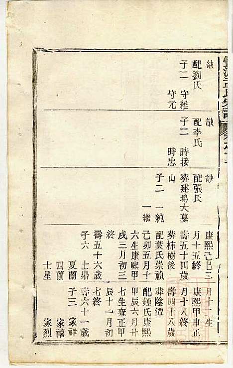 [下载][栝松黉源孟氏宗谱]孟振民_松阳孟氏_清同治11年1872_栝松黉源孟氏家谱_九.pdf