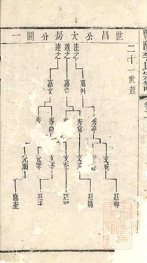 [下载][暨阳李氏宗谱]李宏春_崇礼堂_清同治12年1873_暨阳李氏家谱_二.pdf