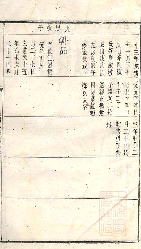 [下载][暨阳李氏宗谱]李宏春_崇礼堂_清同治12年1873_暨阳李氏家谱_四.pdf