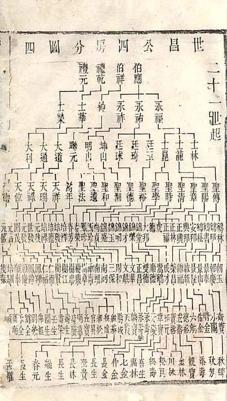 [下载][暨阳李氏宗谱]李宏春_崇礼堂_清同治12年1873_暨阳李氏家谱_六.pdf