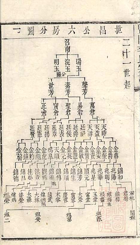 [下载][暨阳李氏宗谱]李宏春_崇礼堂_清同治12年1873_暨阳李氏家谱_八.pdf