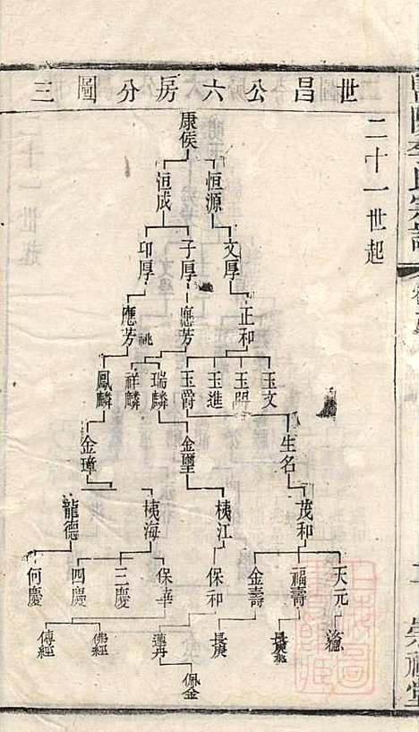 [下载][暨阳李氏宗谱]李宏春_崇礼堂_清同治12年1873_暨阳李氏家谱_八.pdf