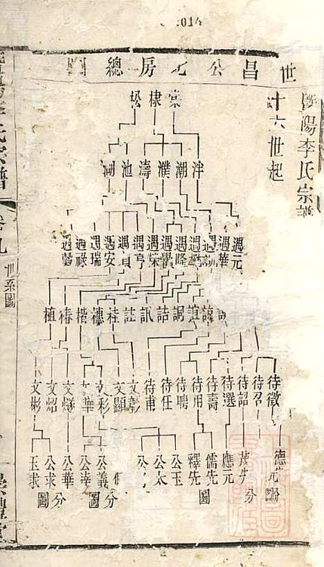 [下载][暨阳李氏宗谱]李宏春_崇礼堂_清同治12年1873_暨阳李氏家谱_九.pdf