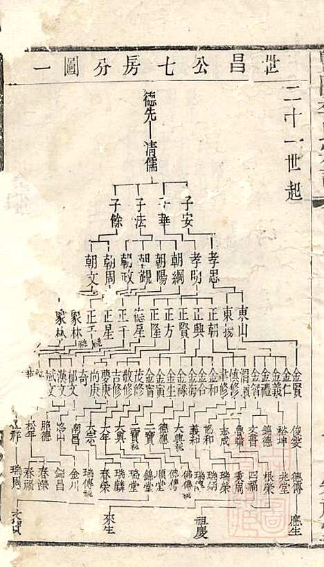 [下载][暨阳李氏宗谱]李宏春_崇礼堂_清同治12年1873_暨阳李氏家谱_九.pdf