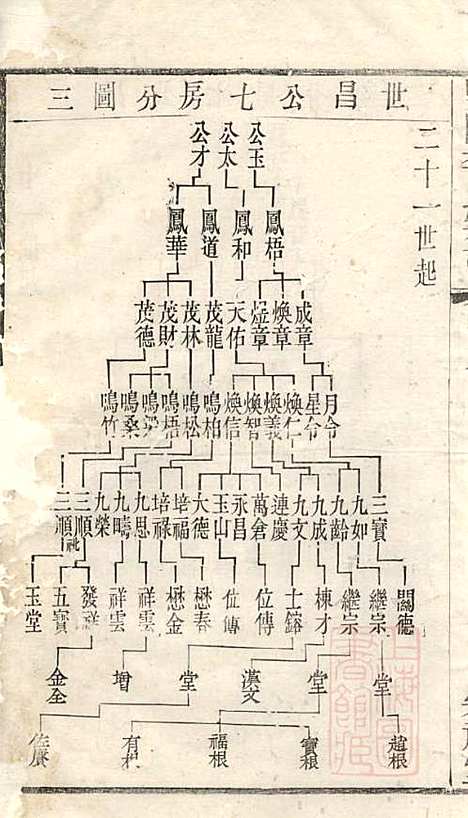 [下载][暨阳李氏宗谱]李宏春_崇礼堂_清同治12年1873_暨阳李氏家谱_九.pdf