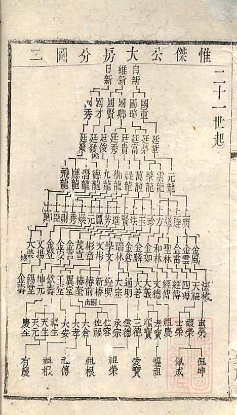 [下载][暨阳李氏宗谱]李宏春_崇礼堂_清同治12年1873_暨阳李氏家谱_十.pdf