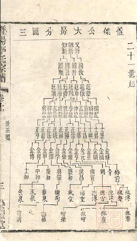 [下载][暨阳李氏宗谱]李宏春_崇礼堂_清同治12年1873_暨阳李氏家谱_十.pdf