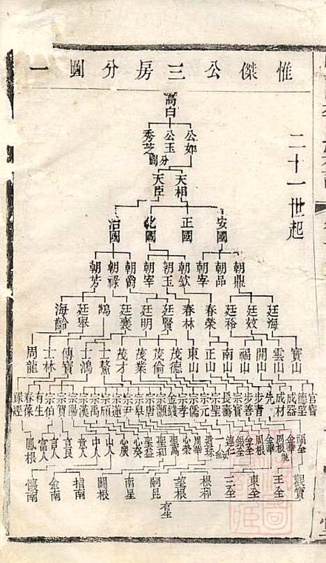 [下载][暨阳李氏宗谱]李宏春_崇礼堂_清同治12年1873_暨阳李氏家谱_十二.pdf