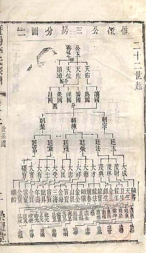 [下载][暨阳李氏宗谱]李宏春_崇礼堂_清同治12年1873_暨阳李氏家谱_十二.pdf