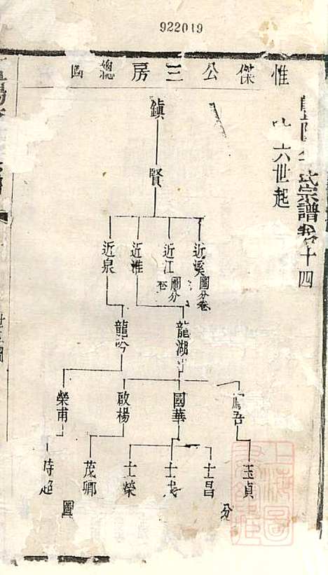 [下载][暨阳李氏宗谱]李宏春_崇礼堂_清同治12年1873_暨阳李氏家谱_十四.pdf