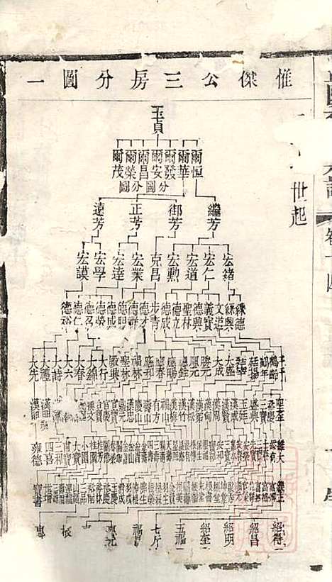 [下载][暨阳李氏宗谱]李宏春_崇礼堂_清同治12年1873_暨阳李氏家谱_十四.pdf