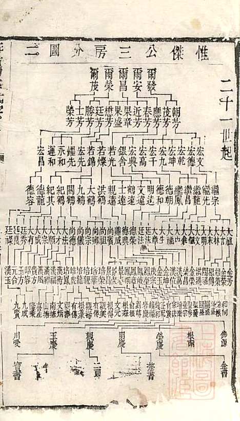 [下载][暨阳李氏宗谱]李宏春_崇礼堂_清同治12年1873_暨阳李氏家谱_十四.pdf